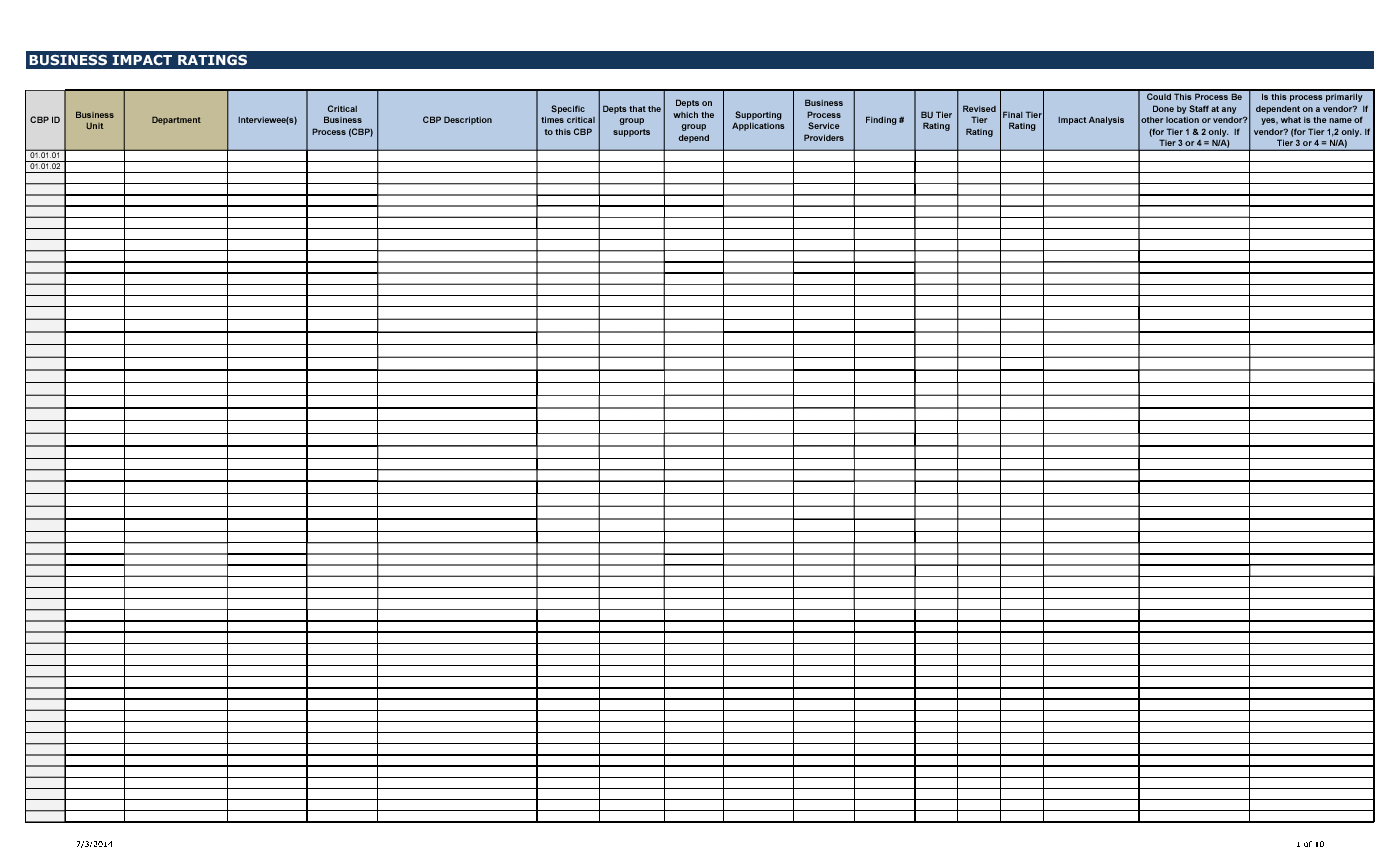 Detail Disaster Recovery Procedure Template Nomer 50