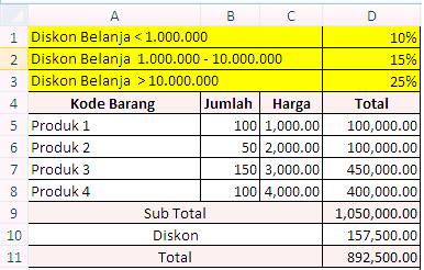 Detail Diskon 10 Persen Nomer 43