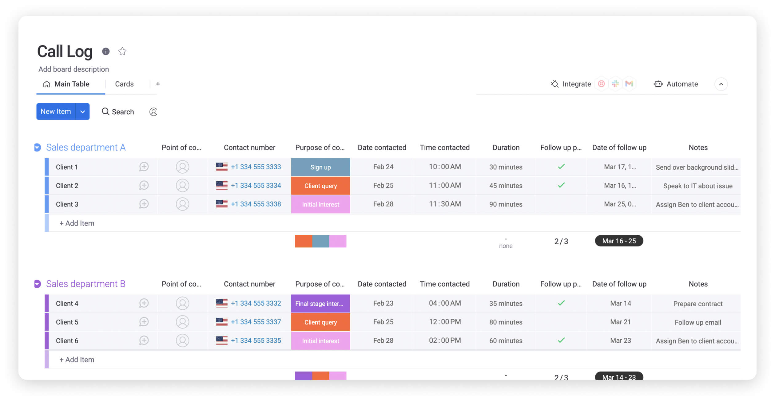 Detail Dispatch Log Template Nomer 46