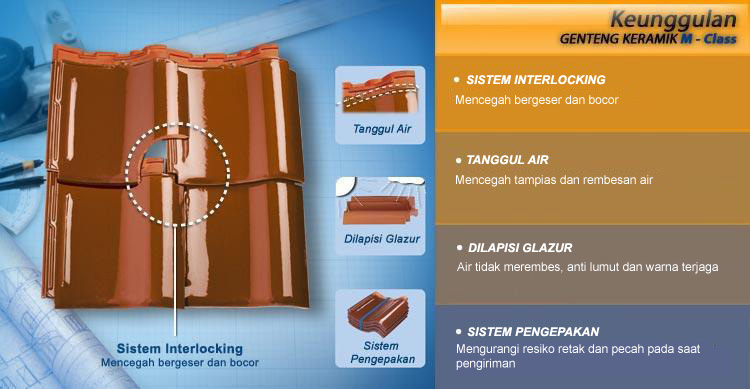 Detail Distributor Genteng M Class Surabaya Nomer 10
