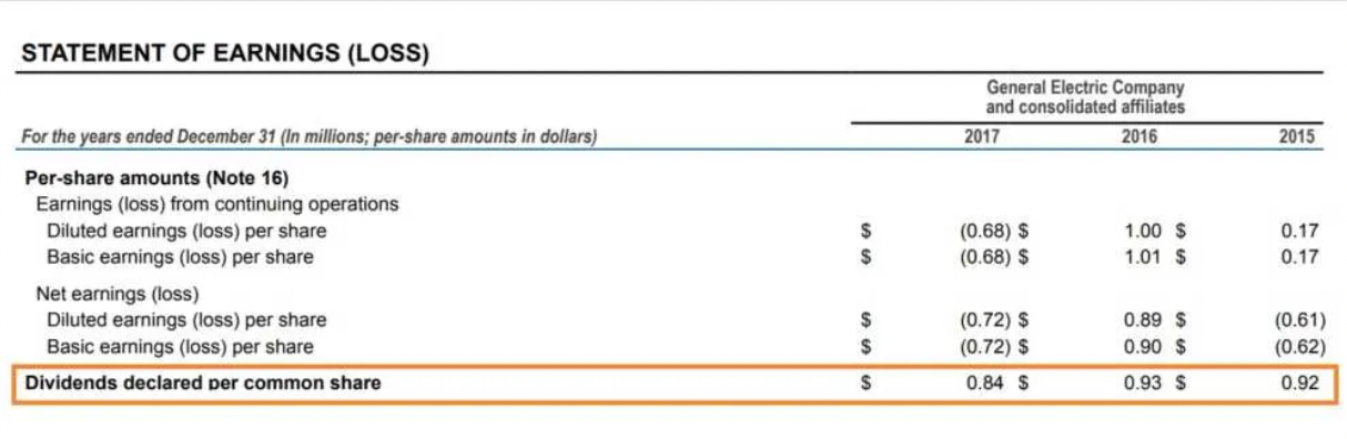 Detail Dividend Voucher Template Singapore Nomer 4