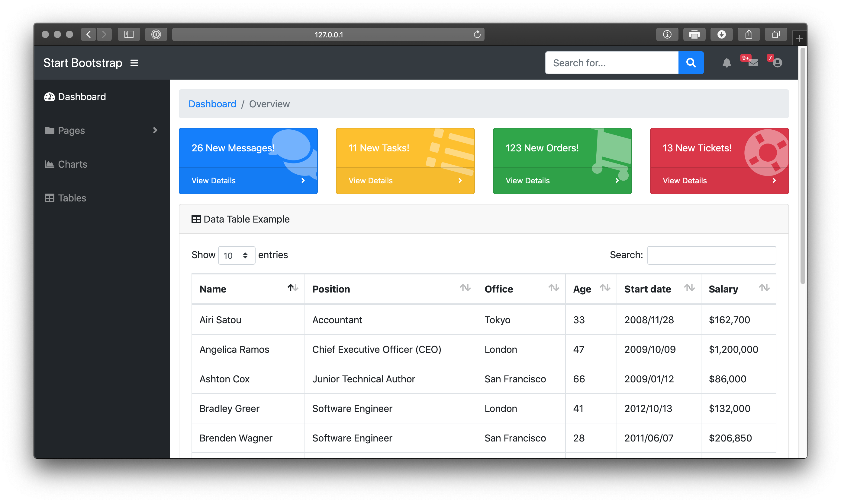 Detail Django Base Template Nomer 17