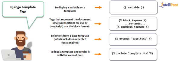 Detail Django Base Template Nomer 41