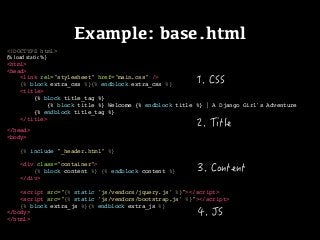 Detail Django Base Template Nomer 46