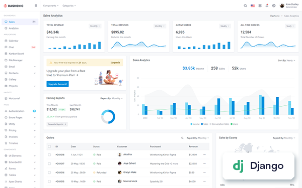 Detail Django Base Template Nomer 53