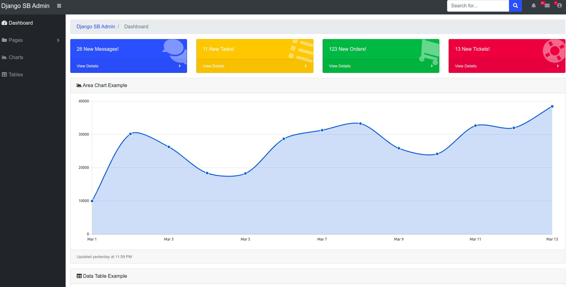 Detail Django Base Template Nomer 7