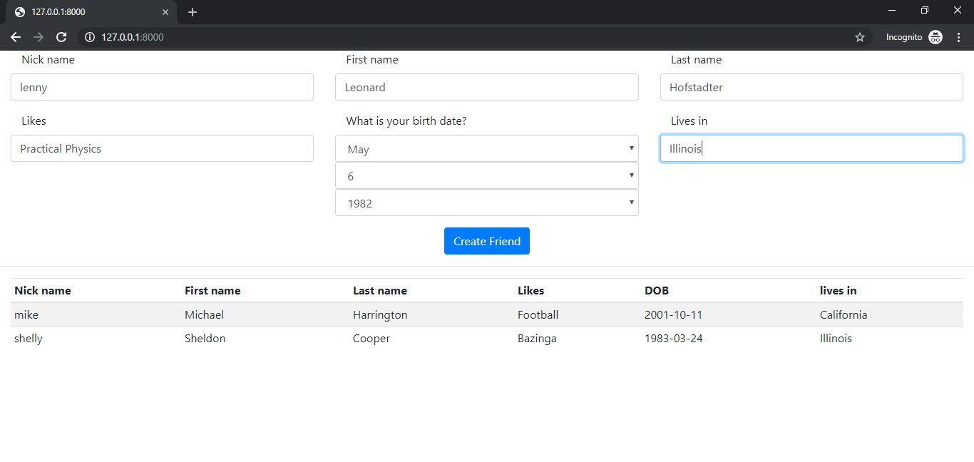 Detail Django Form Template Nomer 36