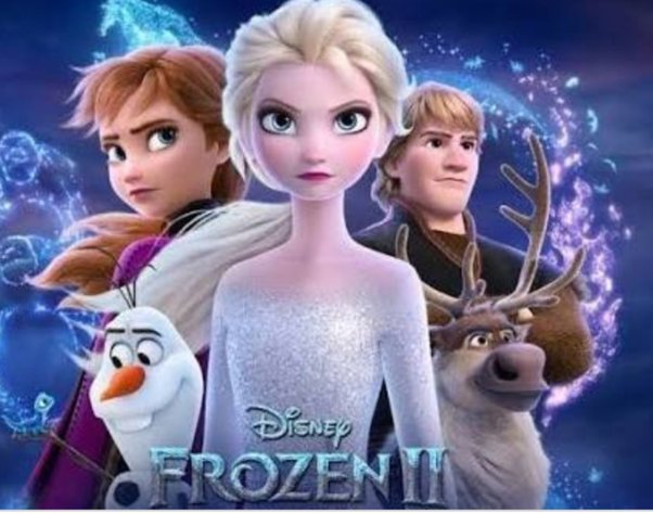 Detail Dongeng Frozen Dalam Bahasa Inggris Dan Artinya Nomer 35