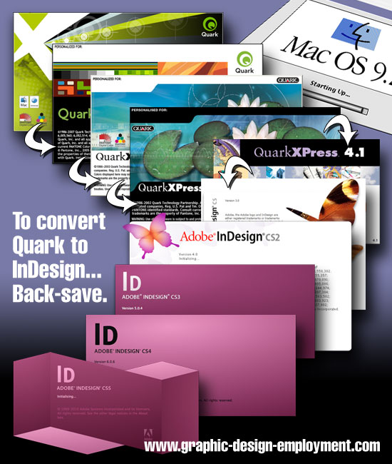 Detail Download Adobe Indesign Cs3 Gratis Nomer 38