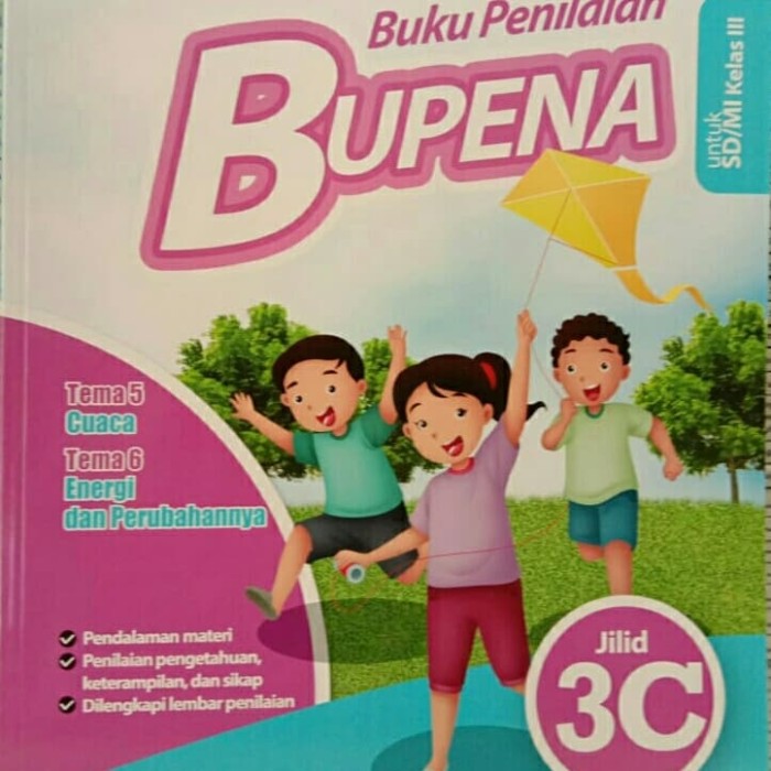 Detail Download Buku Bupena Kelas 3d Nomer 3