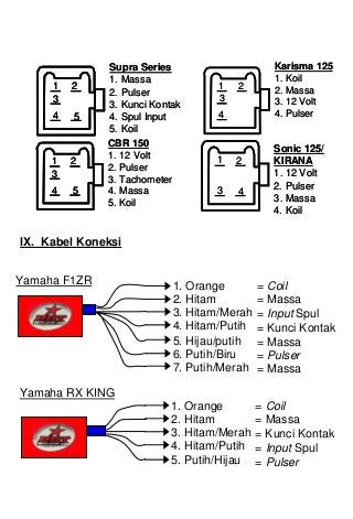 Detail Download Buku Kelistrikan Rx King Nomer 30