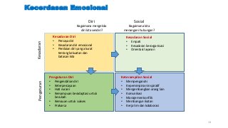 Detail Download Buku Ketika Pecundang Jadi Pemenang Nomer 42