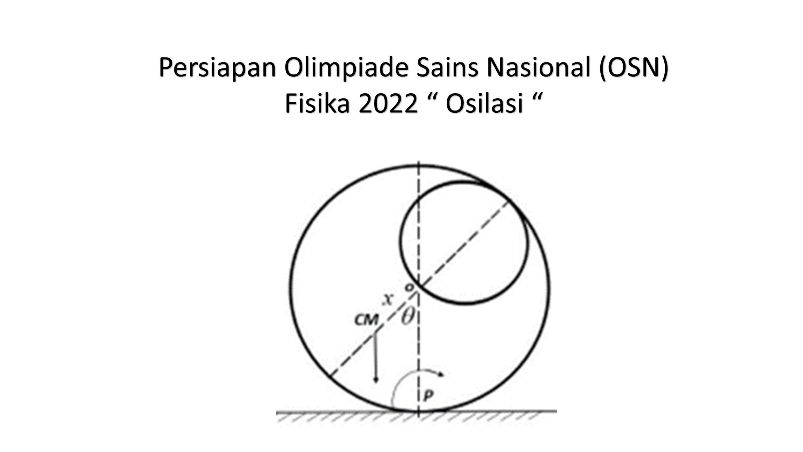 Detail Download Buku Olimpiade Fisika Sma Nomer 46