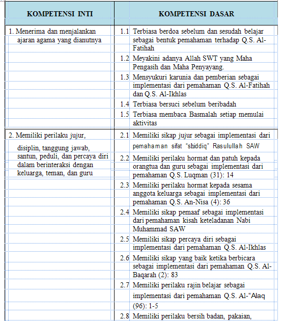 Detail Download Buku Pangrumat Basa Sunda Kelas 4 Nomer 26