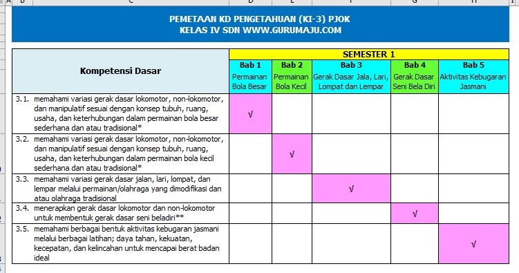 Detail Download Buku Pjok Kelas 4 Kurikulum 2013 Revisi 2017 Nomer 42