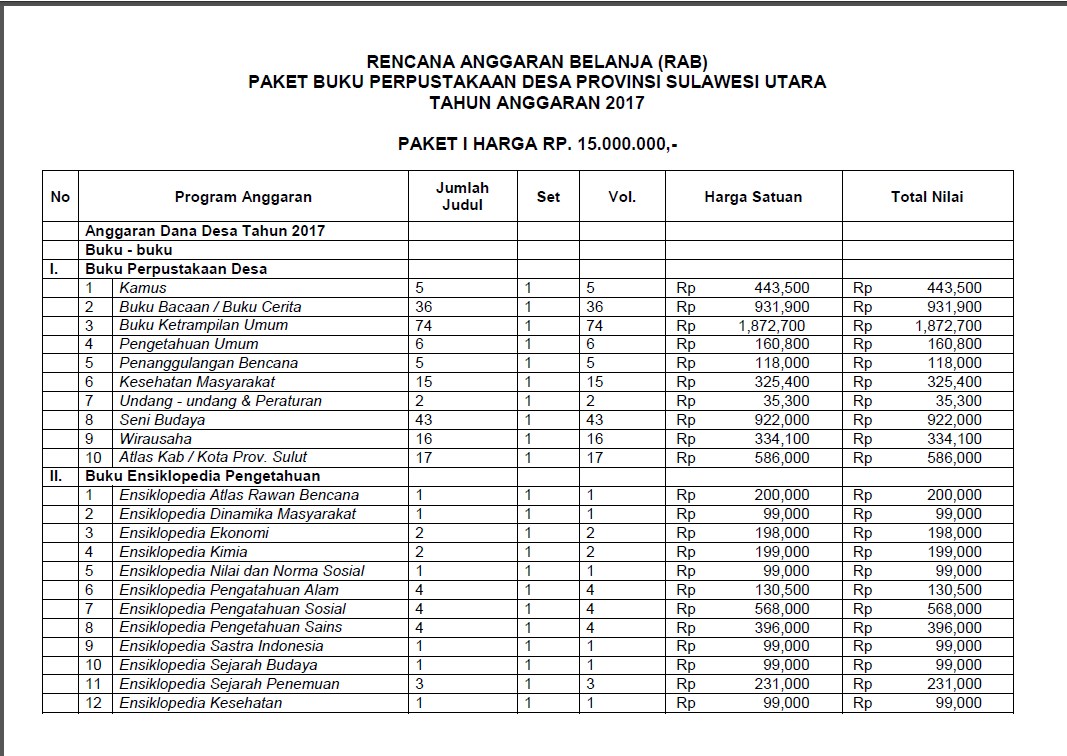 Detail Download Buku Rencana Anggaran Biaya Nomer 12