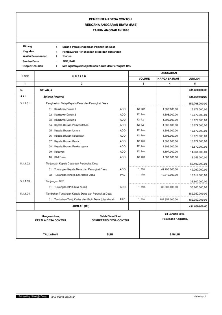 Detail Download Buku Rencana Anggaran Biaya Nomer 19