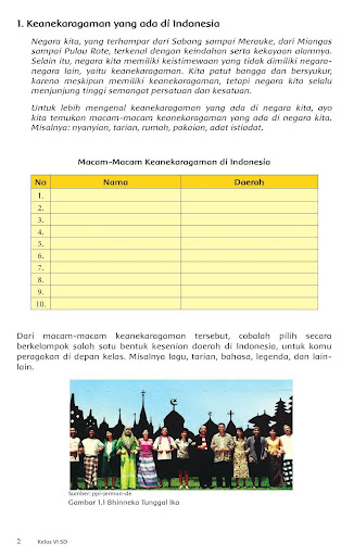 Detail Download Buku Salah Pilih Nomer 11