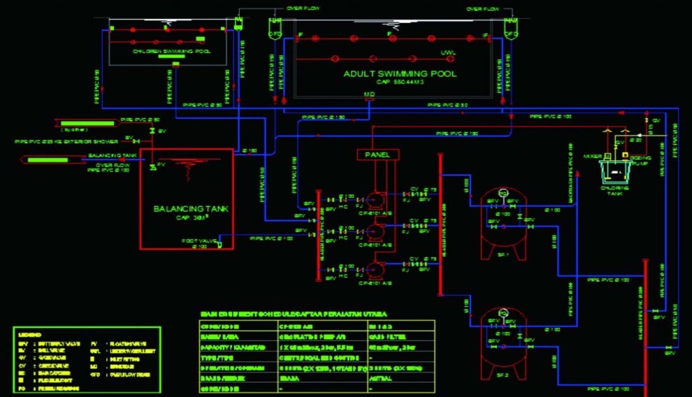 Detail Download Buku Sistem Perpipaan Nomer 26