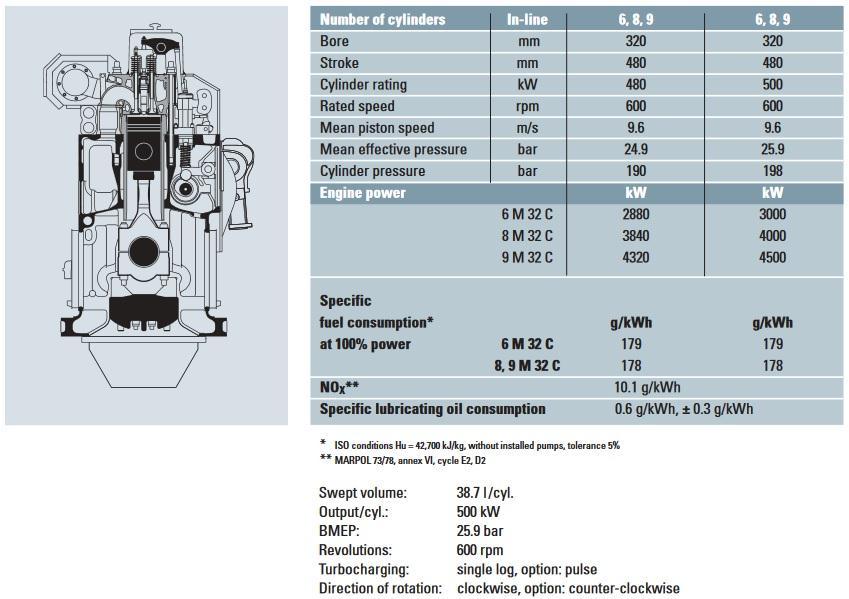 Detail Download Buku Sistem Perpipaan Nomer 31