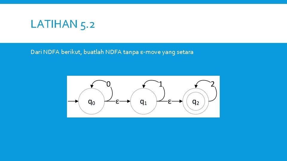 Detail Download Buku Teori Bahasa Dan Otomata Firrar Utdirartatmo Nomer 20