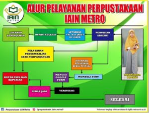 Detail Download Buku Who Am I Psikologid Nomer 24