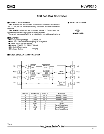 Detail Download Dia Portable Nomer 37