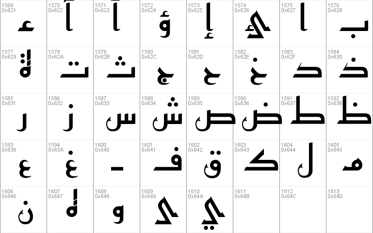 Detail Download Font Arab Kufi Nomer 2