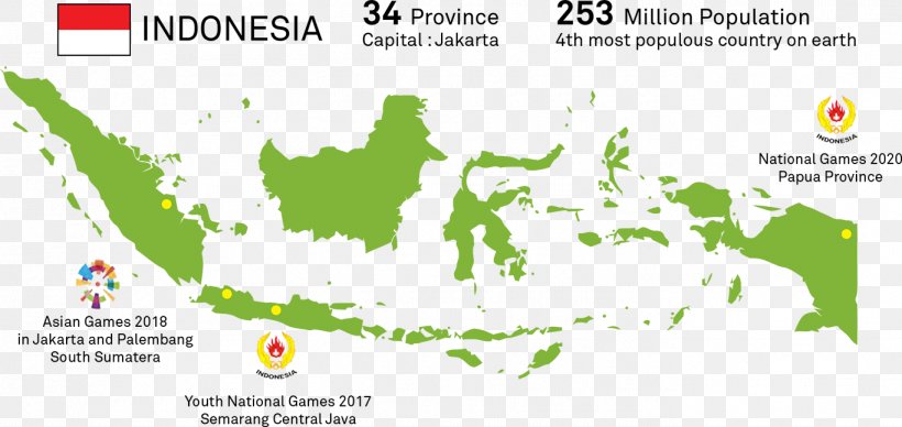 Detail Download Logo Asian Games 2018 Vektor Nomer 35