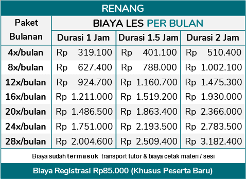 Detail Download Logo Brosur Untuk Les Renang Nomer 24