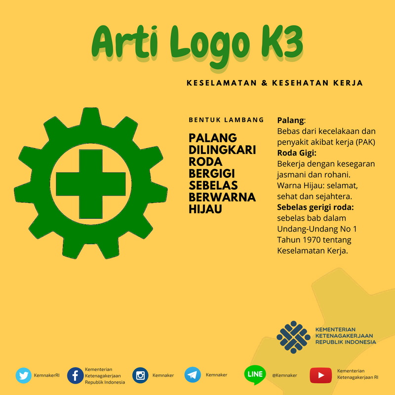 Detail Download Logo K3 Beserta Tulisan K3 Nomer 35