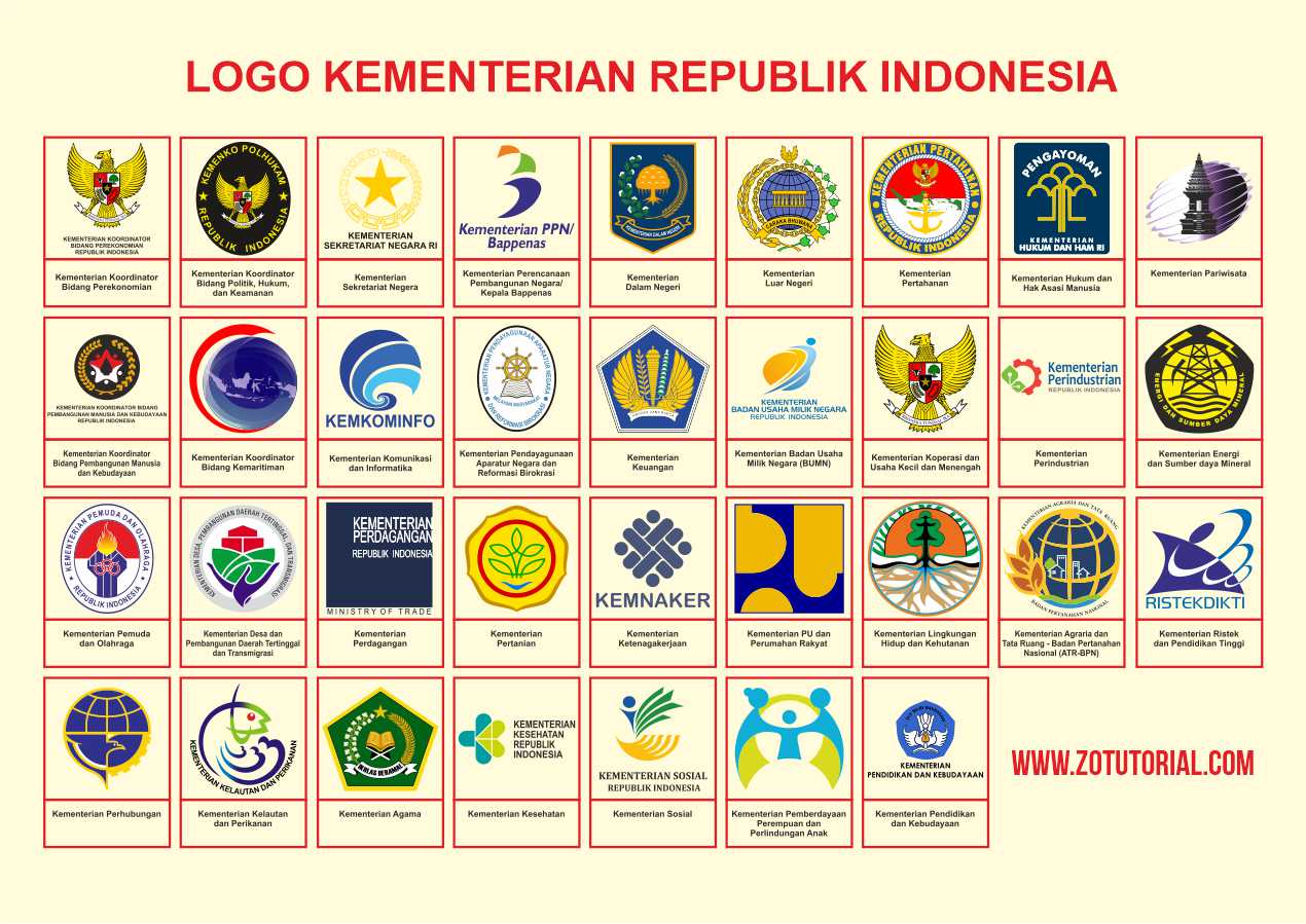 Detail Download Logo Kementerian Pemuda Dan Olahraga Vektor Nomer 7