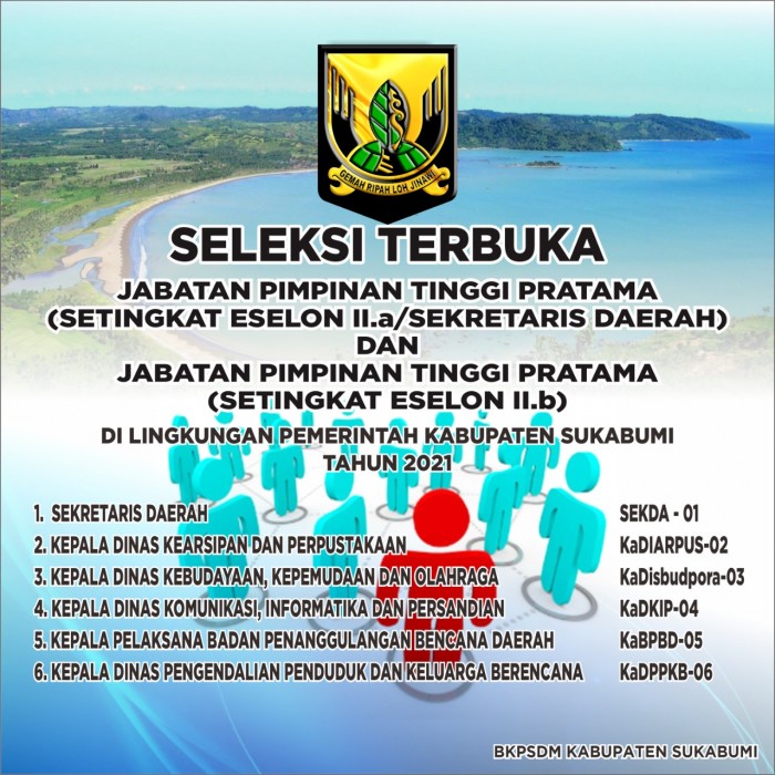 Detail Download Logo Pemda Kab Sukabumi Nomer 15