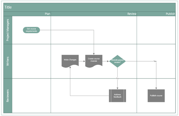 Detail Download Microsoft Visio Gratis Nomer 43