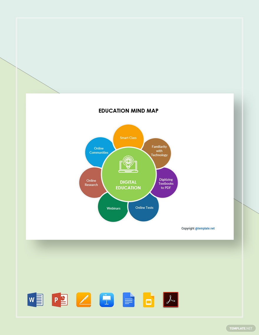 Detail Download Mind Map Template Powerpoint Nomer 43