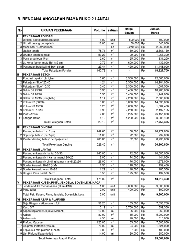 Detail Download Rab Rumah 2 Lantai Excel 2019 Nomer 6