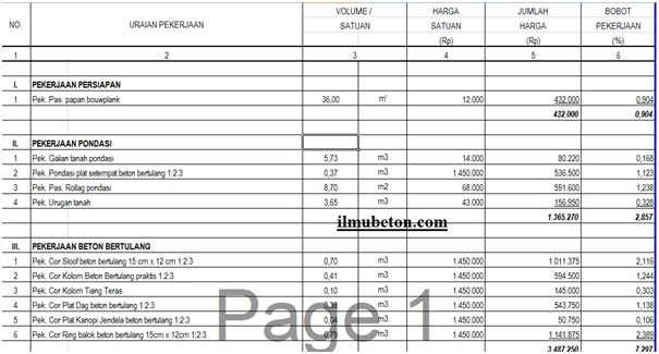 Detail Download Rab Rumah 2 Lantai Excel 2019 Nomer 18