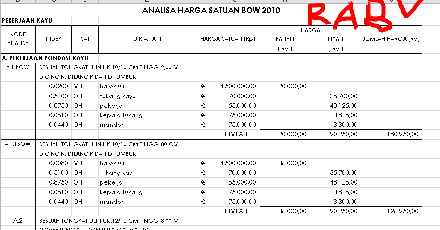 Detail Download Rab Rumah 2 Lantai Excel 2019 Nomer 42