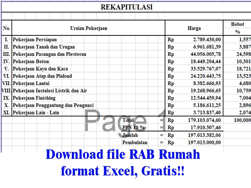 Detail Download Rab Rumah 2 Lantai Excel 2019 Nomer 5