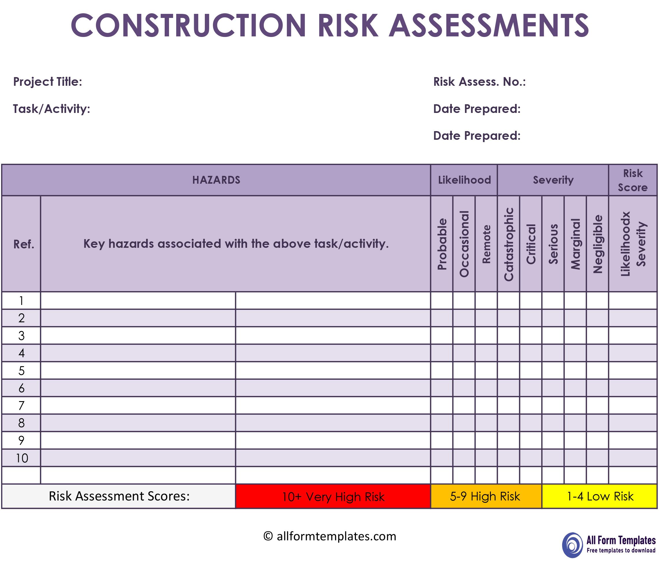 Detail Download Risk Assessment Template Nomer 33