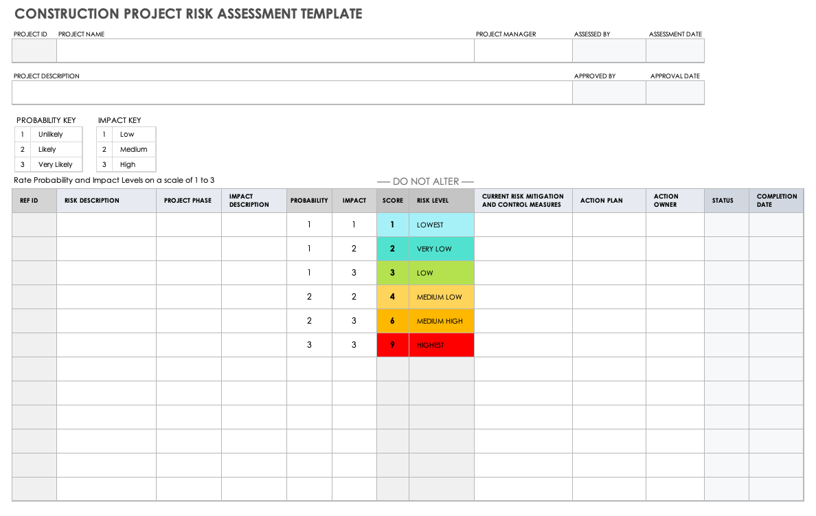 Detail Download Risk Assessment Template Nomer 5