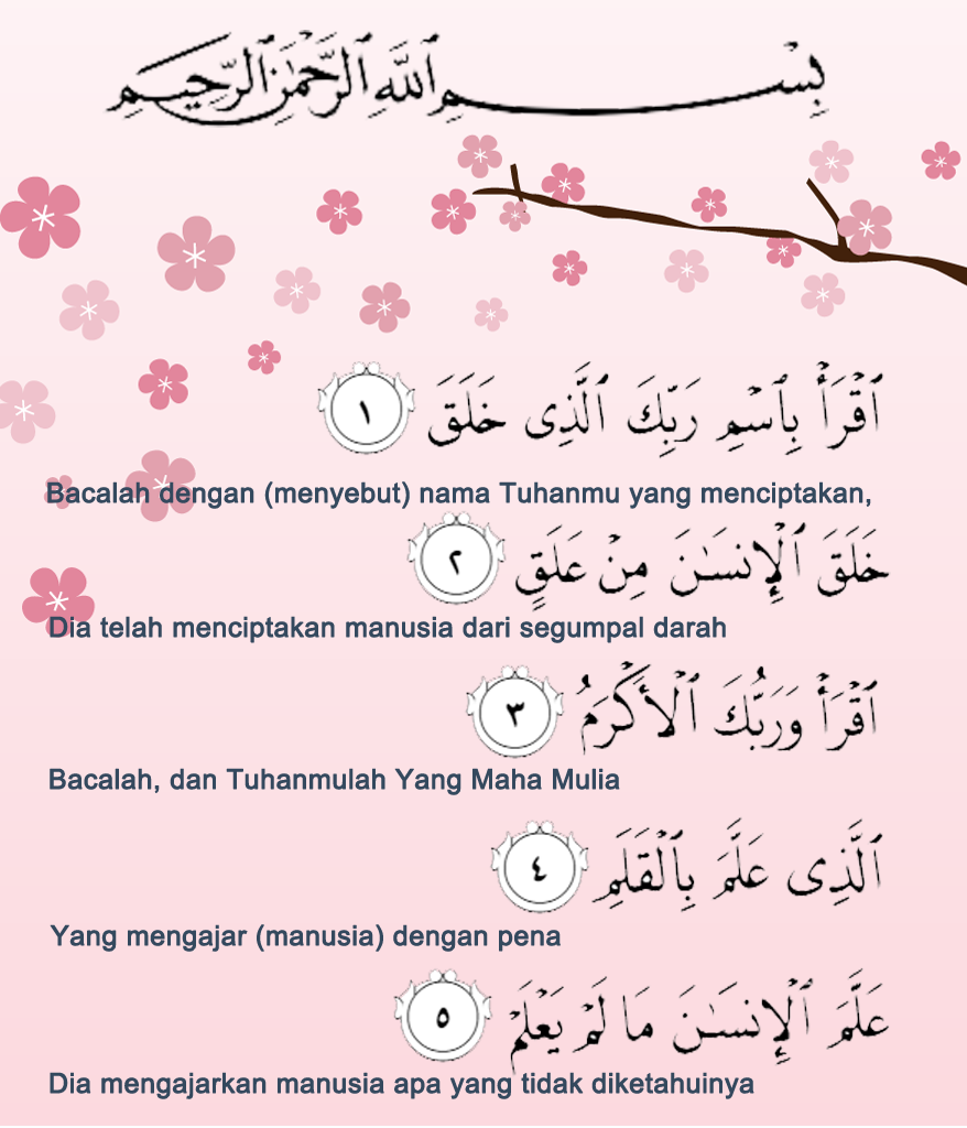 Detail Download Surat Al Alaq Nomer 12