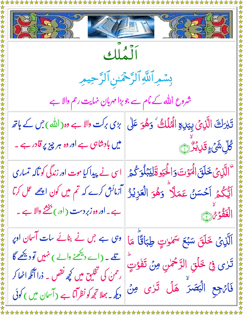 Detail Download Surat Al Mulk Nomer 29