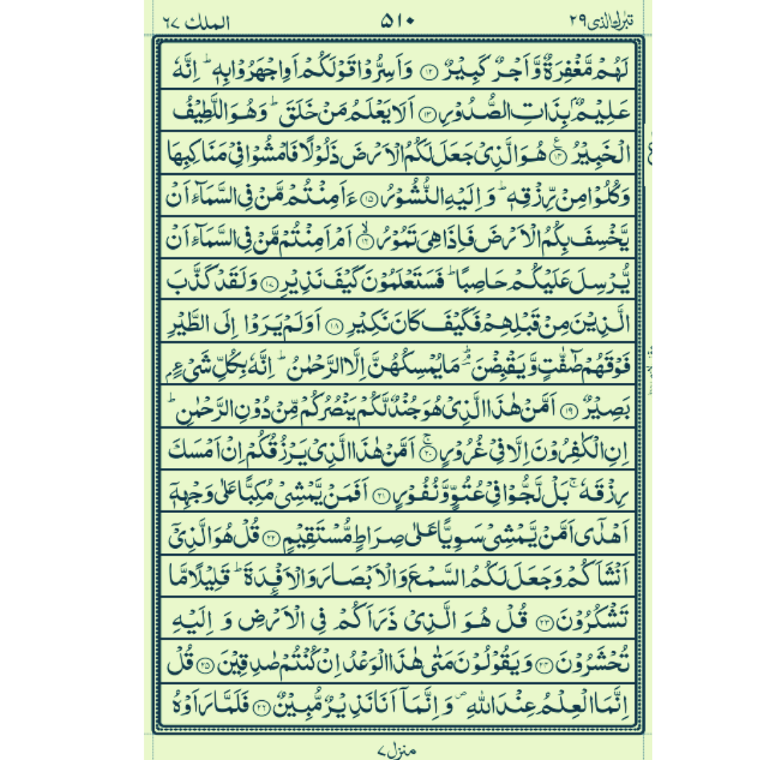 Detail Download Surat Al Mulk Nomer 37