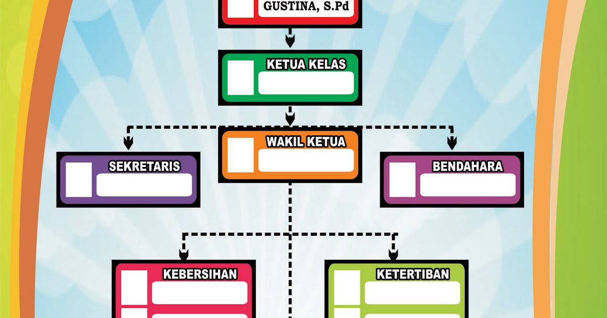 Download Template Bagan Struktur Organisasi 47 Koleksi Gambar Download Template Bagan Struktur Organisasi 47 Koleksi Gambar