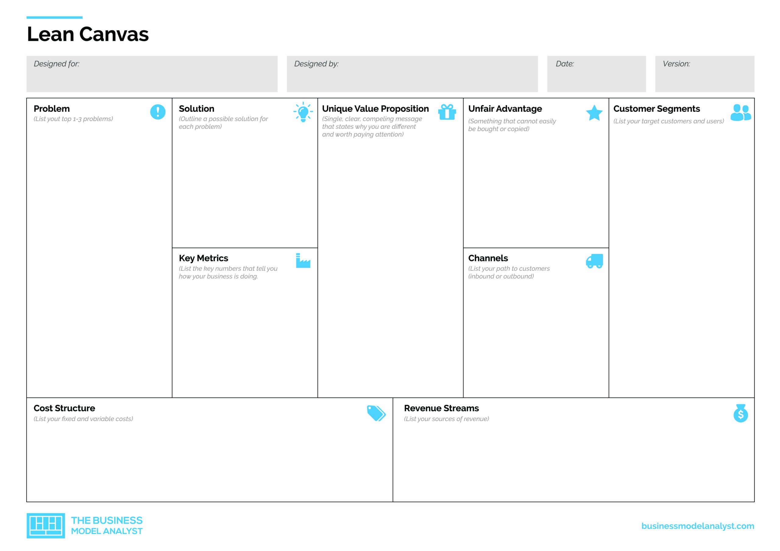 Detail Download Template Bisnis Model Canvas Nomer 28