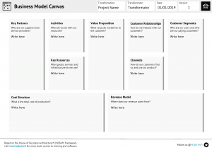 Detail Download Template Bisnis Model Canvas Nomer 41