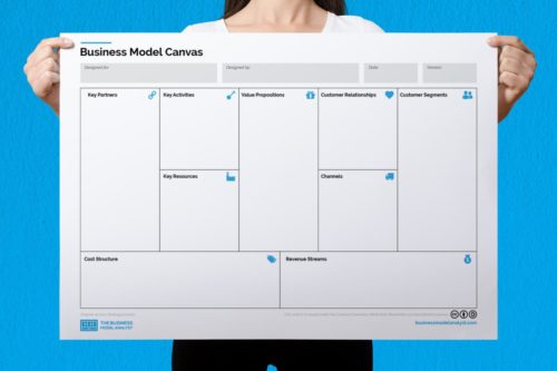 Detail Download Template Bisnis Model Canvas Nomer 44