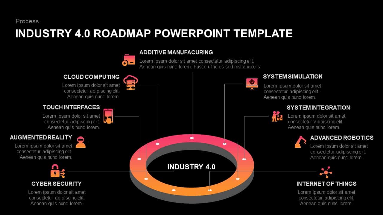 Detail Download Template Ppt Industri Nomer 25