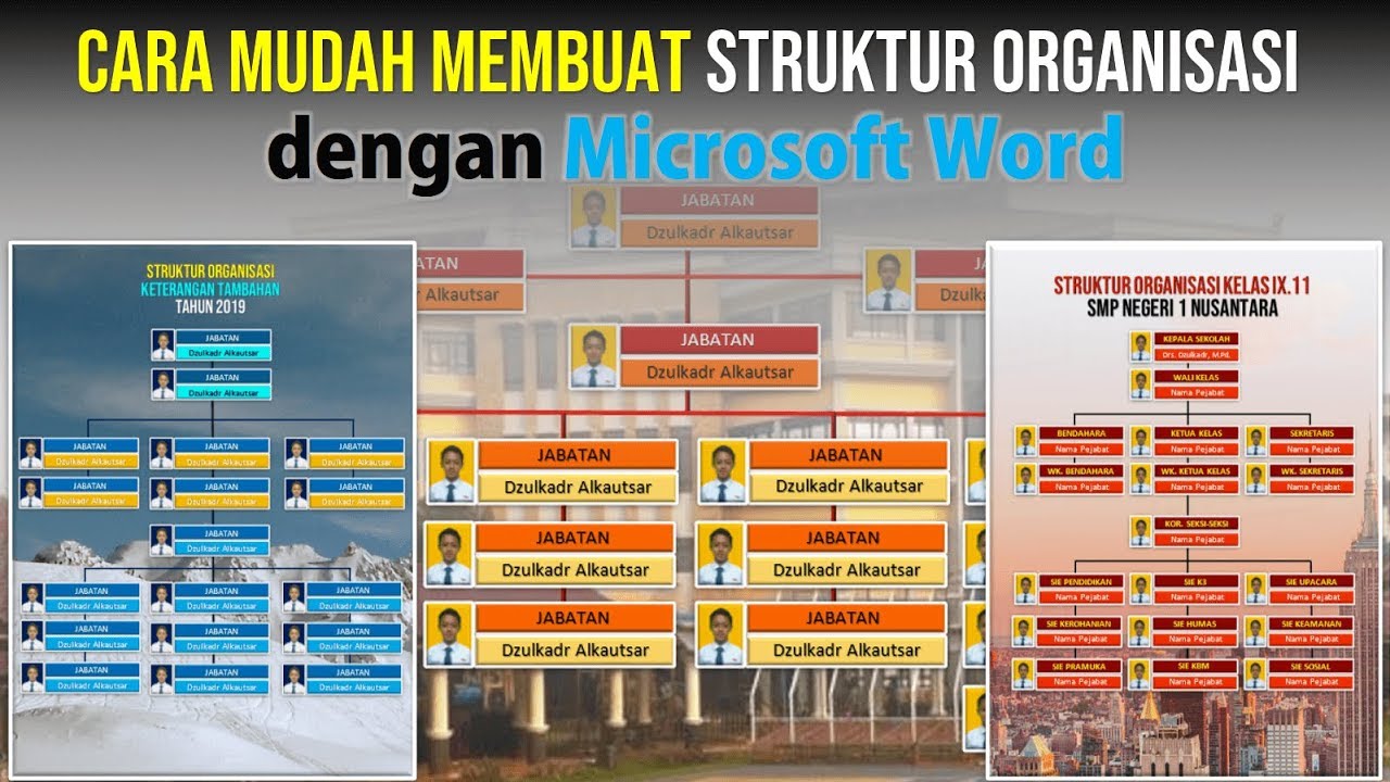 Detail Download Template Struktur Organisasi Word Nomer 35